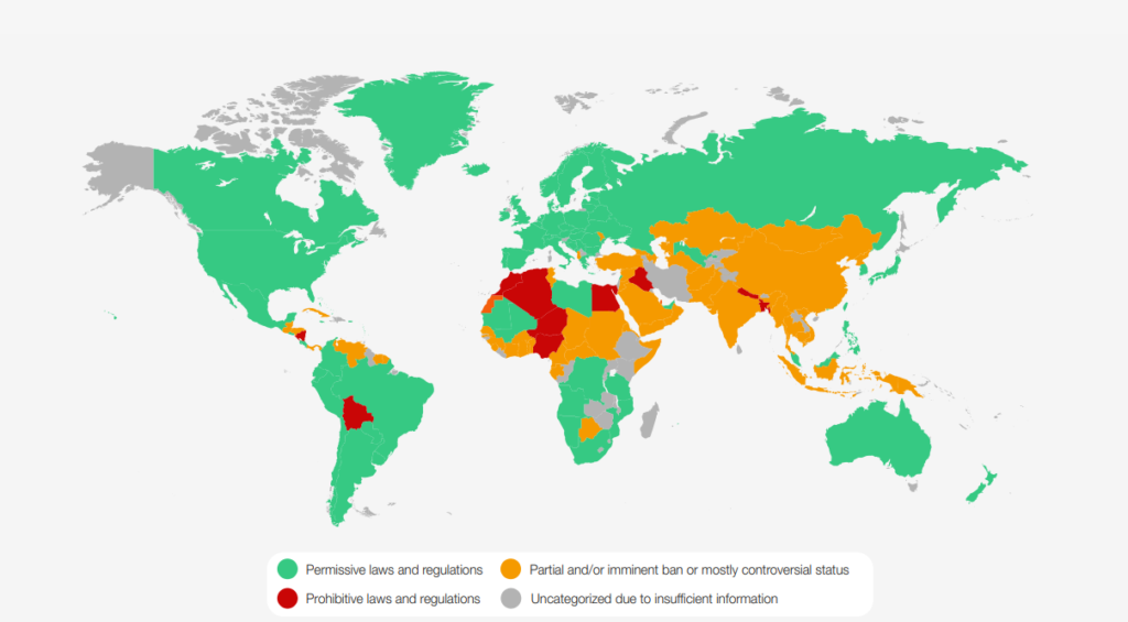 NFT regulations and rules worldwide