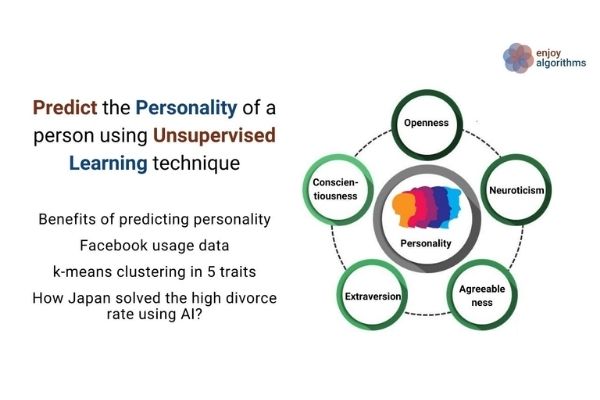 Personality Prediction Project