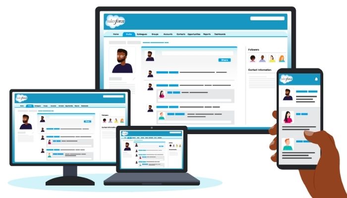 Salesforce Chatter
