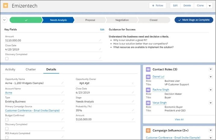 What Is Salesforce Path
