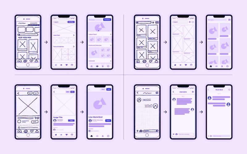 Wireframes, Mockups, & Prototypes