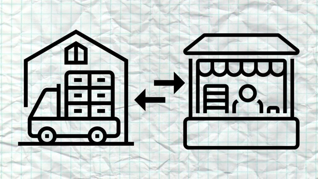 Retail and Wholesale