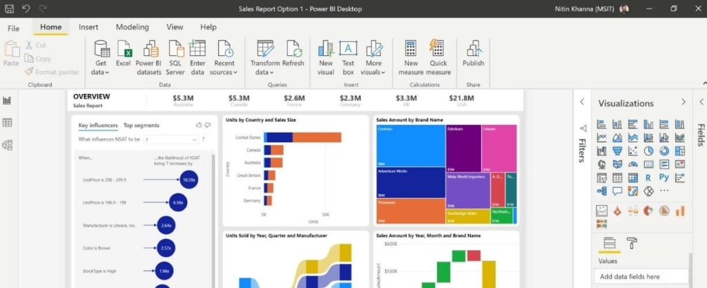 Power BI