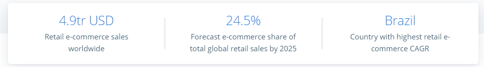 ecommerce mobile app