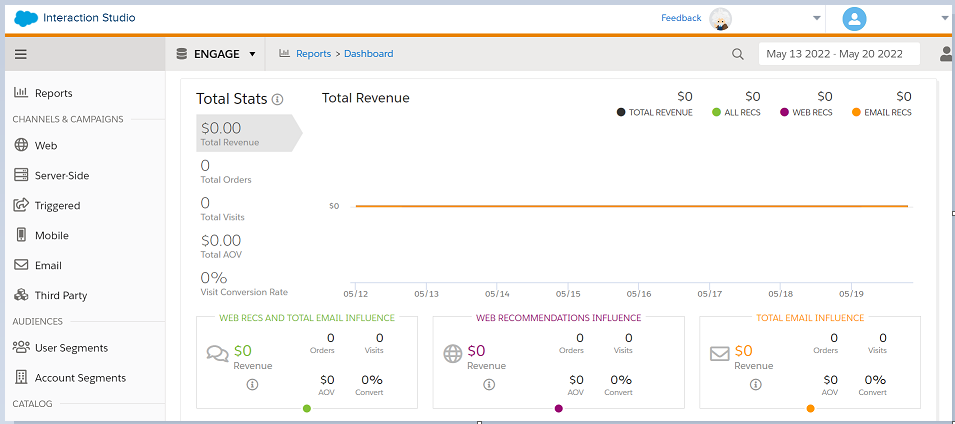 Salesforce Interaction Studio
