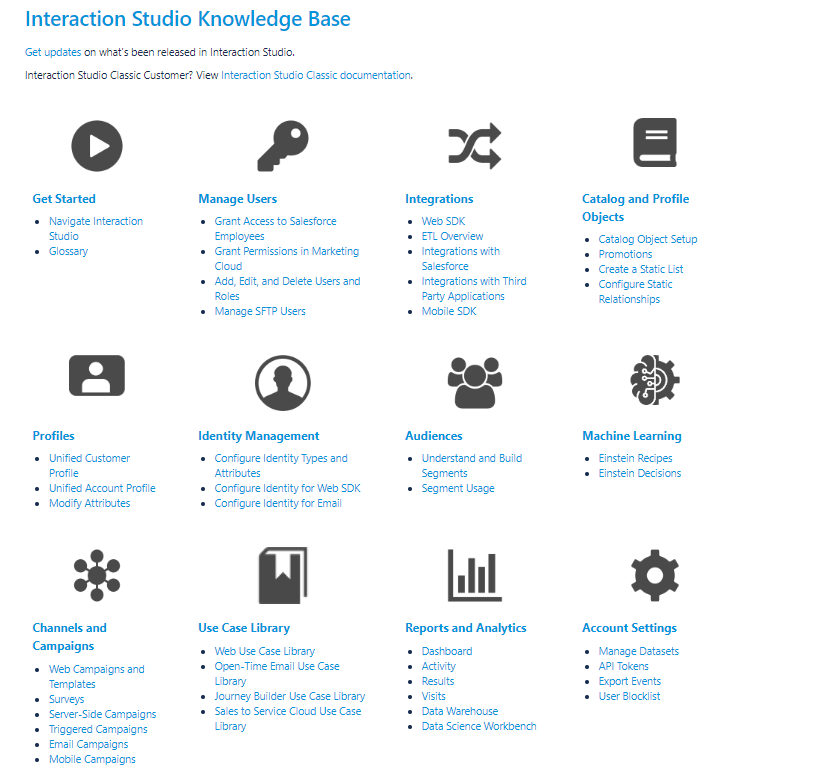 customer personalization salesforce
