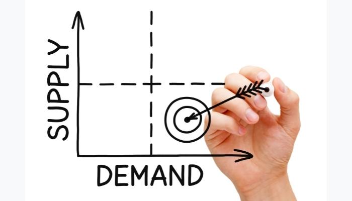 Find and Evaluate Market Demand