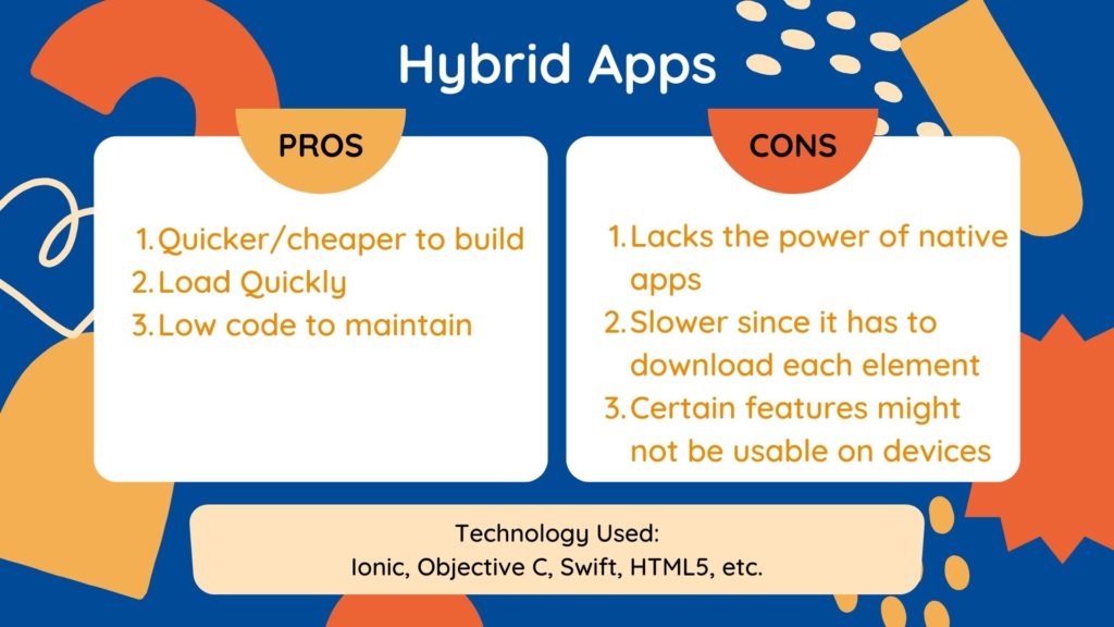 Hybrid Apps
