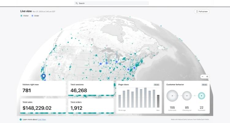 Live View shopify analytics