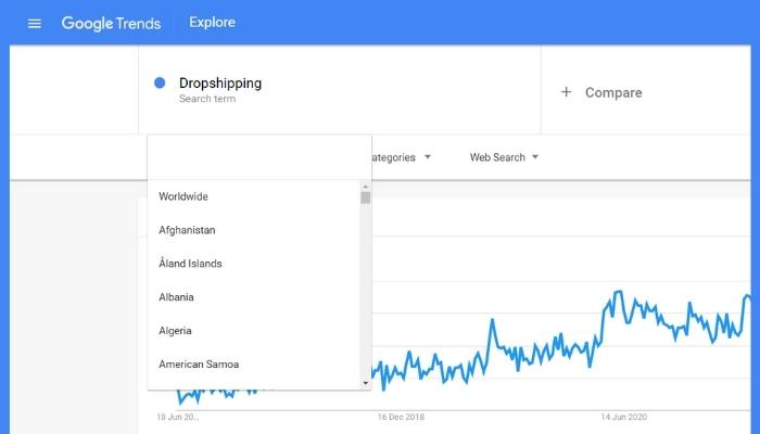 Search for A Place google trends 