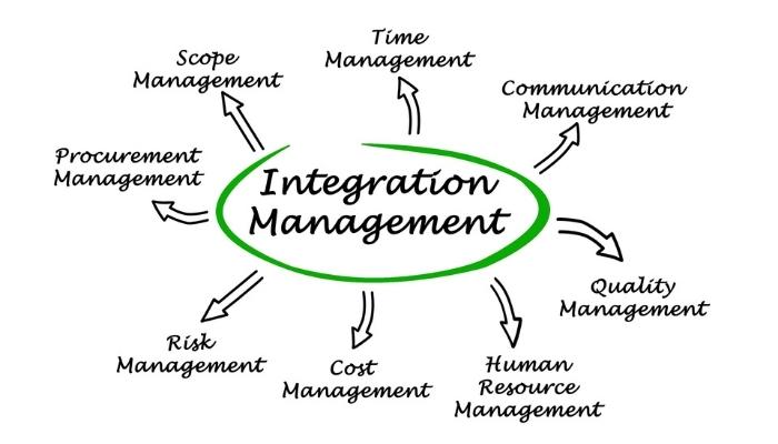 Waste Management App Integrations