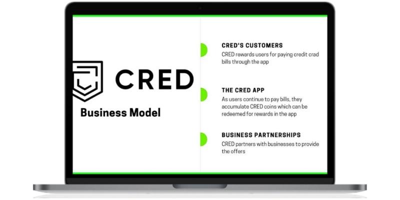 Cred business model