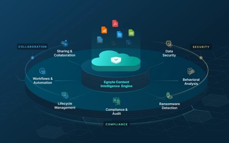 BLE Data Transfer app