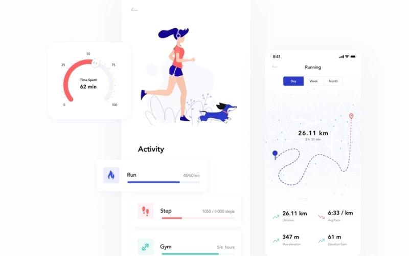 BLE Location Tracking