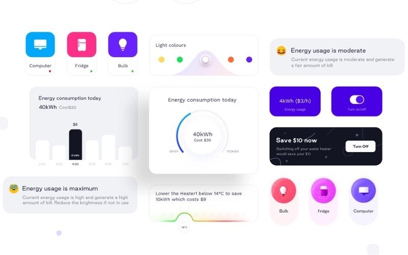 BLE Smart Appliances and Fitness Trackers