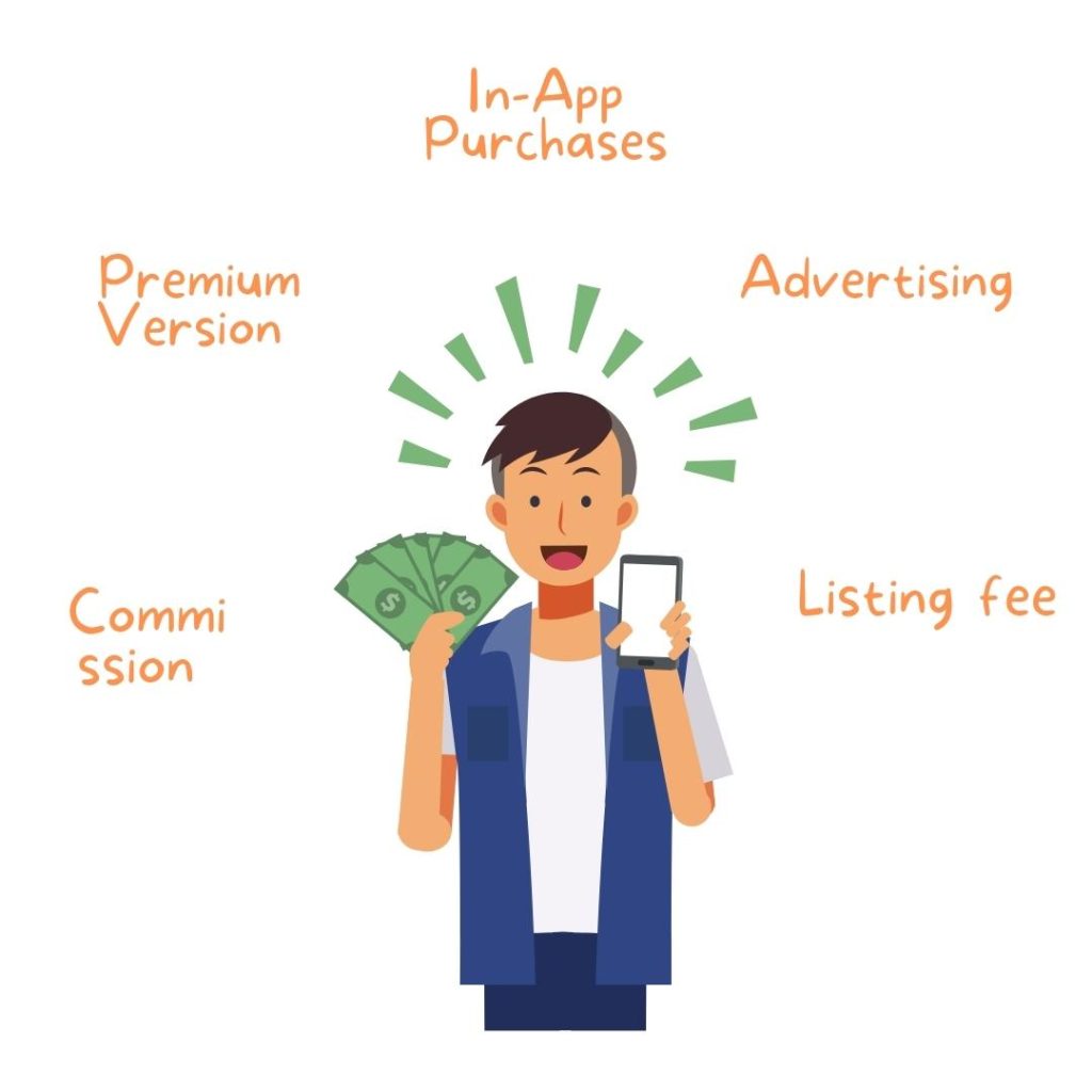 How Travel Apps Make Money