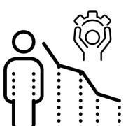 Reduced Human Effort