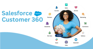 Salesforce Customer 360