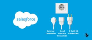 saleesforce connectors