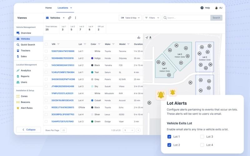 Full-fledged YMS software 