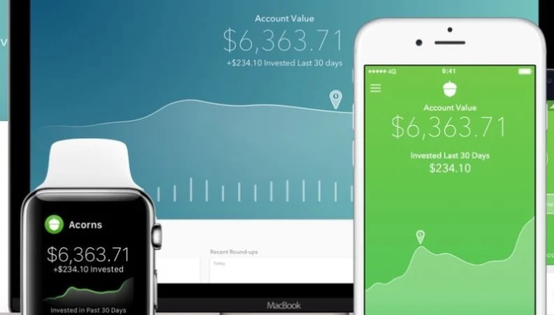 Acorns investing