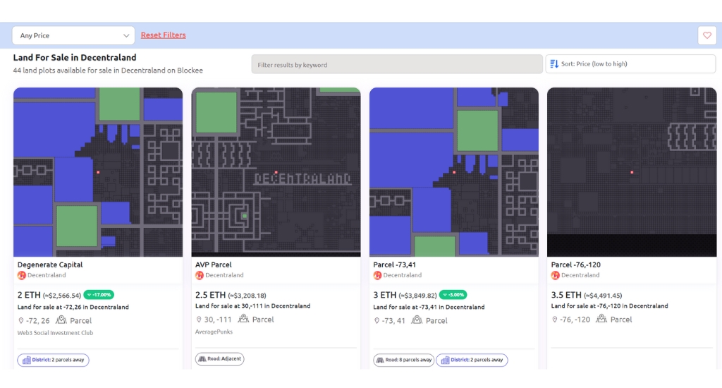 Virtual Real Estate Marketplaces