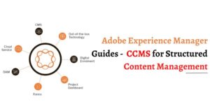 Adobe Experience Manager guide- CCMS