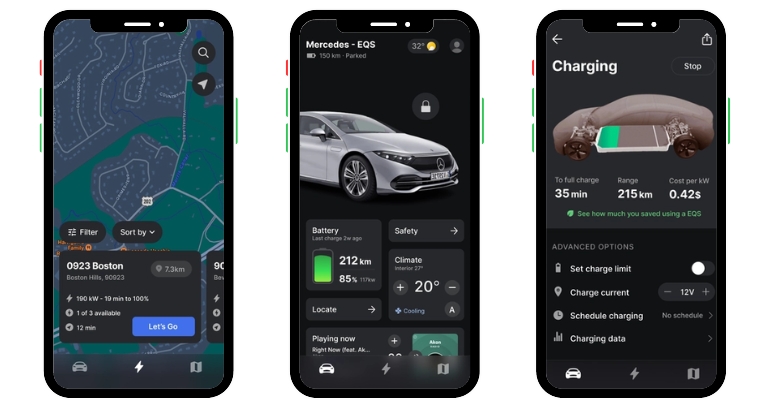 EV Rental App Development