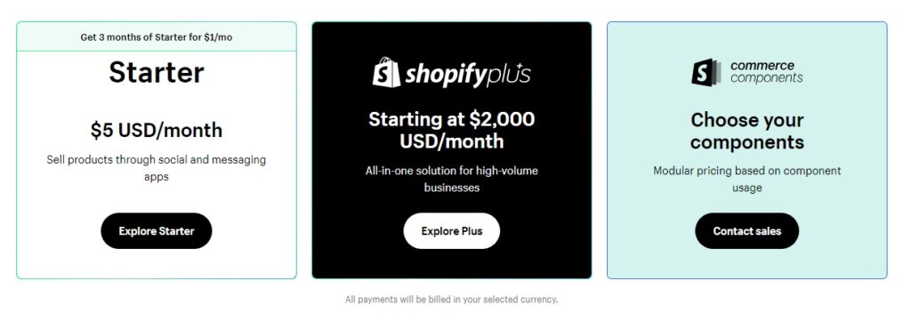 Shopify Pricing
