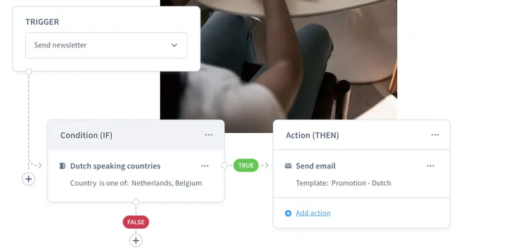 Shopware 6 New Release: 6.5.3.0 to 6.5.3.3 is Out Now!