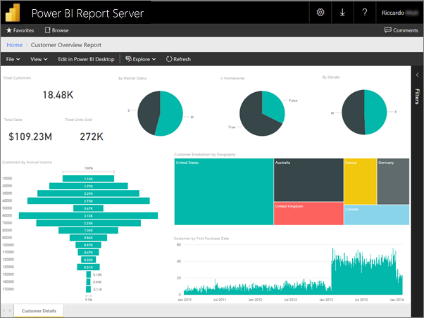 report server powerbi report