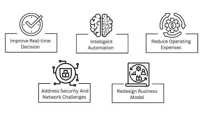 AI and ML Consulting Services