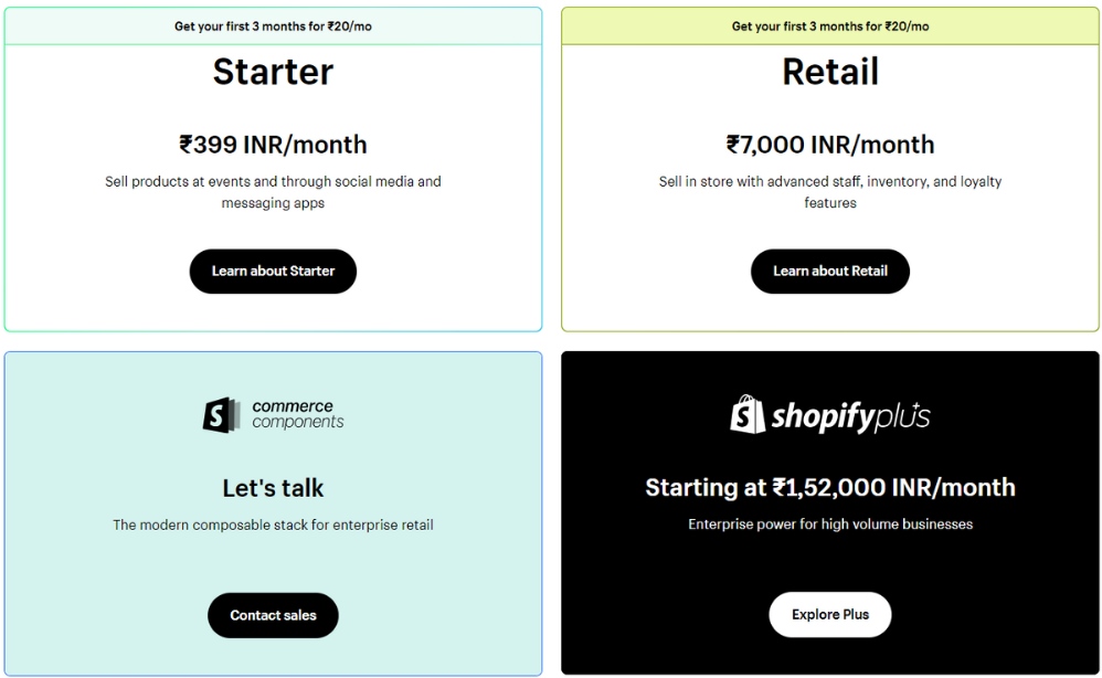 Alternative Shopify Plans