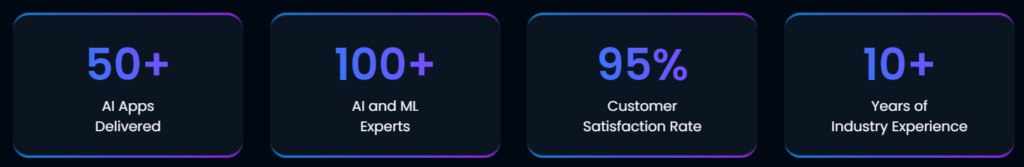 Our Experience in AI Development