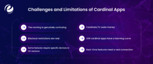 Cardinal App Challenges