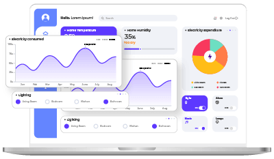 Adobe Experience Manager