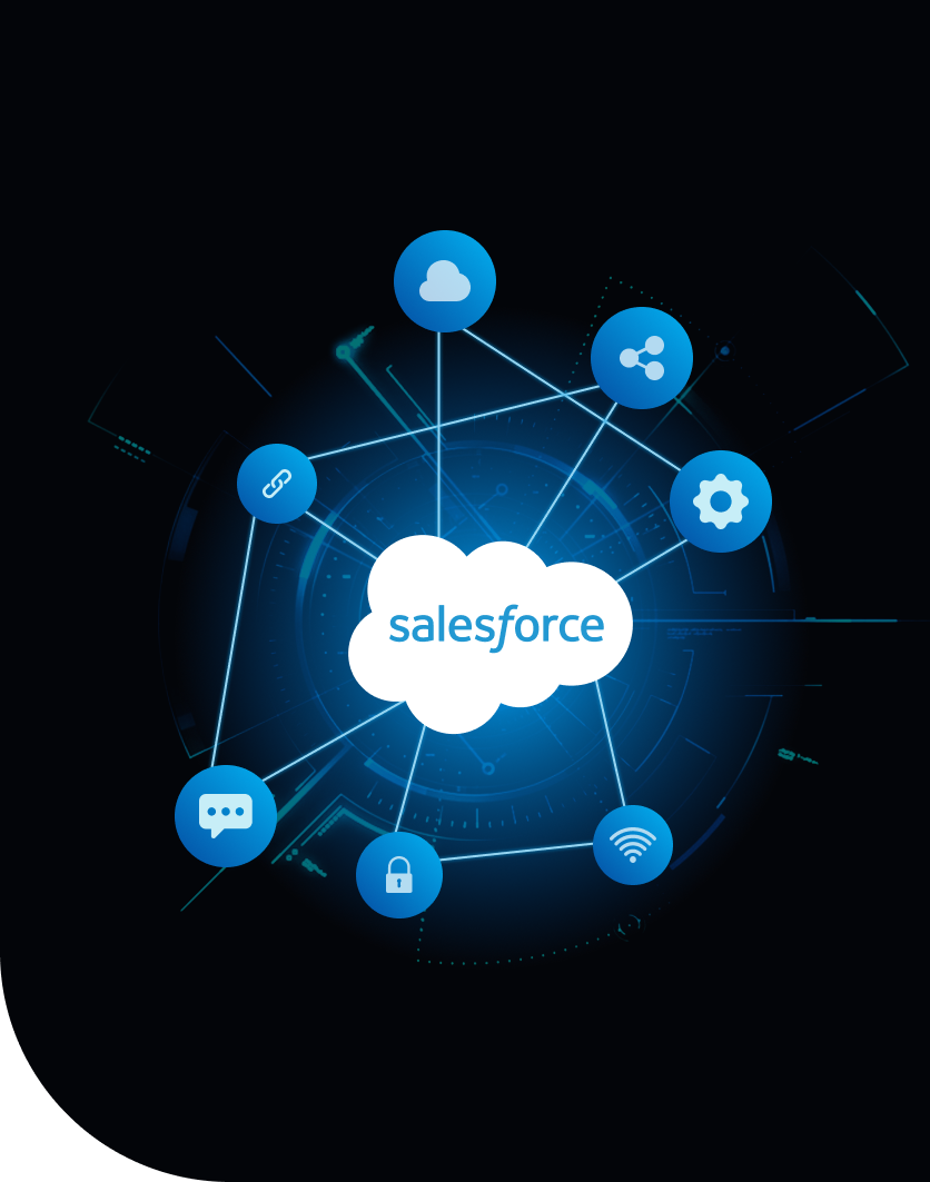 Salesforce