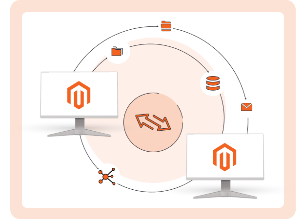Magento_Migration_Services