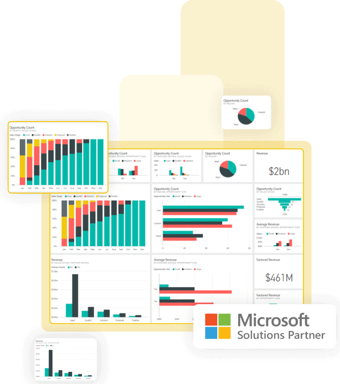Power BI Main