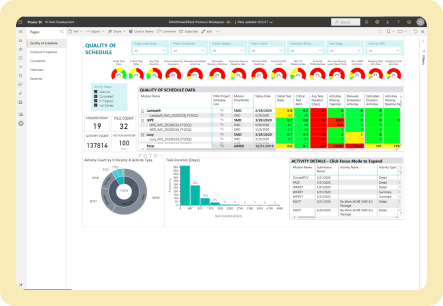 Scientific Analytics