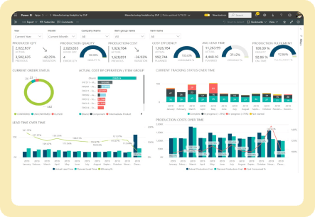 pb_sol_Manufacturing