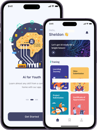Forecast Sales Prediction